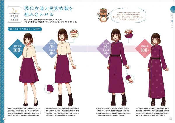 Asian fantasy girl character design book - Asian national costumes - Japanese Illustration Book