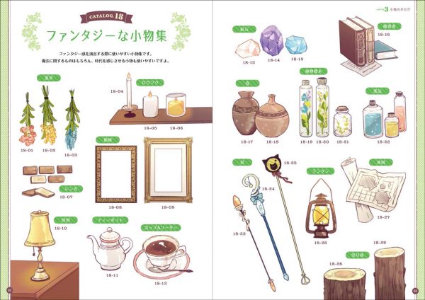 Fairy tale and cute girl costume design catalog - 918 costume parts included by Oriko Sakura- Japanese Illustration Book