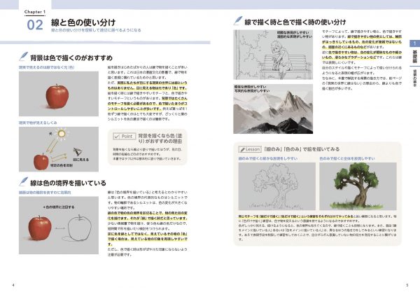 How to draw the background - from basics to practice - Japanese Illustration Book
