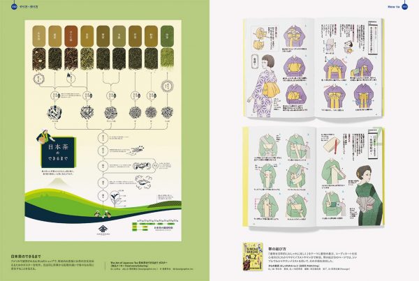 Fun & Beautiful designs that convey information in Diagrams9