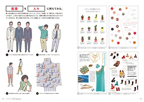 Naruhodo Design - Design books that you can enjoy with your eyes7