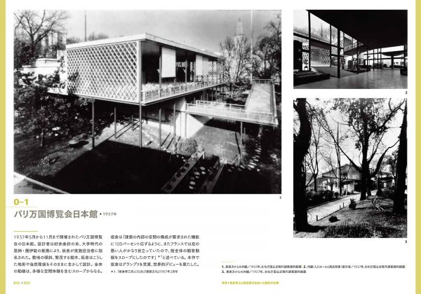 Architect Junzo Sakakura --Challenge to Urban Design Beginning with Postwar Reconstruction2