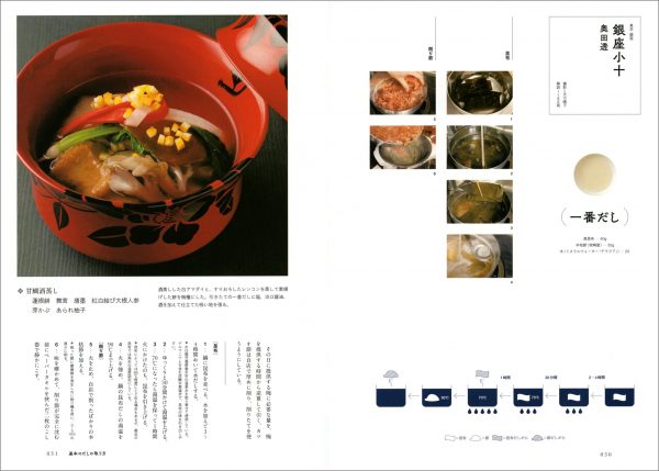 Japanese Cuisine DASHI Encyclopedia Cook Book5