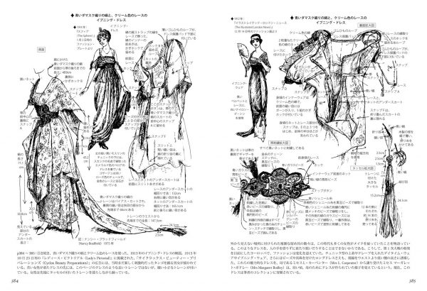 Illustrated Lady's Dress Design 1730-1930