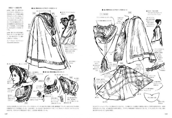 Illustrated Lady's Dress Design 1730-1930