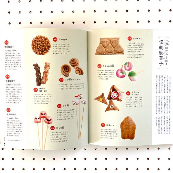 Japanese Sweets (Wagashi) - Prefectural Specialties