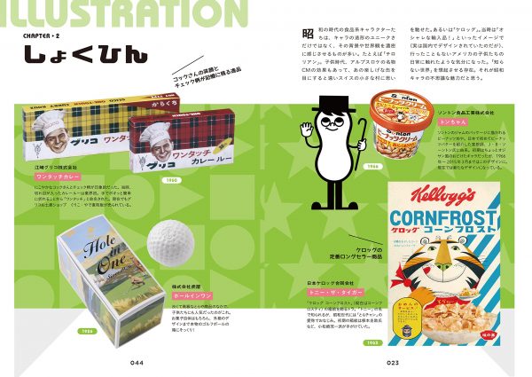 Showa retro packages