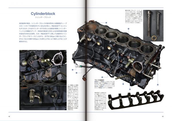 Nissan Skyline R32 GT-R Technical File
