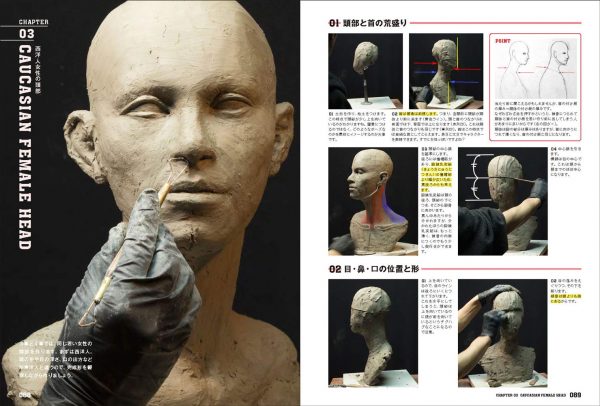 Yuji Katagiri's Anatomy Sculpting Complete Edition