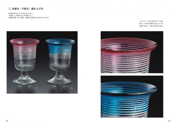 Beautiful Japanese Glass: Cute Retro Vessels and Household Goods from the Meiji, Taisho and Showa Periods