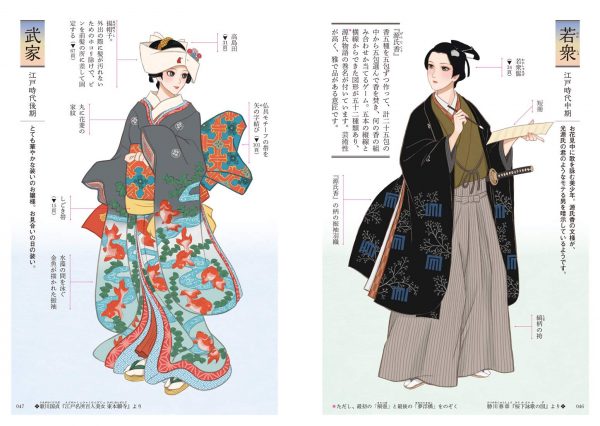 Edo Fashion Illustrated Book