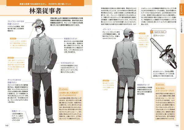"Working Uniform" Drawing Encyclopedia of Digital Illustration - 100 professional uniforms that show off your characters.