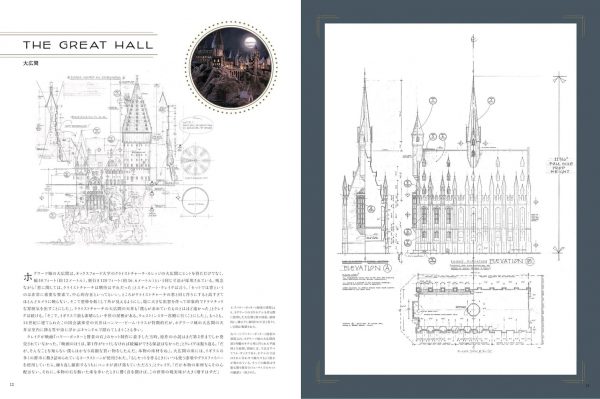 From the Films of Harry Potter THE BLUEPRINTS