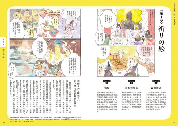 How to see "Japanese Paintings" through Manga: Enjoy Art Exhibitions More!