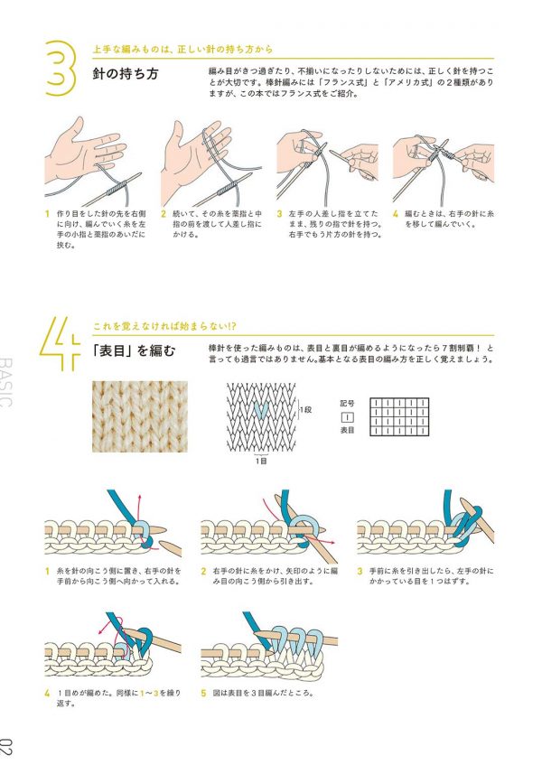 KNIT KIT BOOK by Saichika - Japanese knitting book