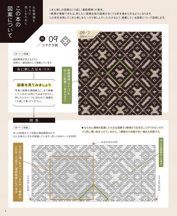 Koginsashi Sequential Design Collection 88
