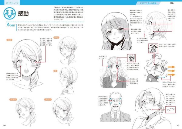 Encyclopedia of How to Draw "Facial Expressions" for Digital Illustration - 53 Emotional Expressions That Convey Feelings
