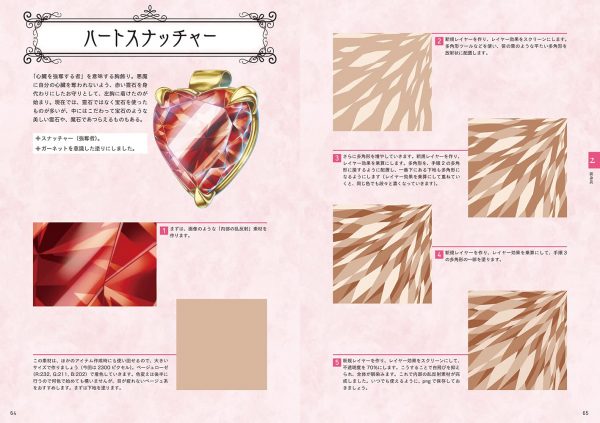 How to Create Fantasy Items by Akabane Higami