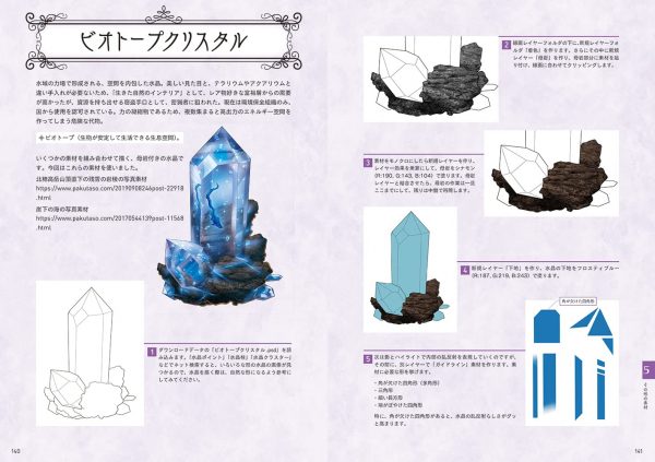 How to Create Fantasy Items by Akabane Higami