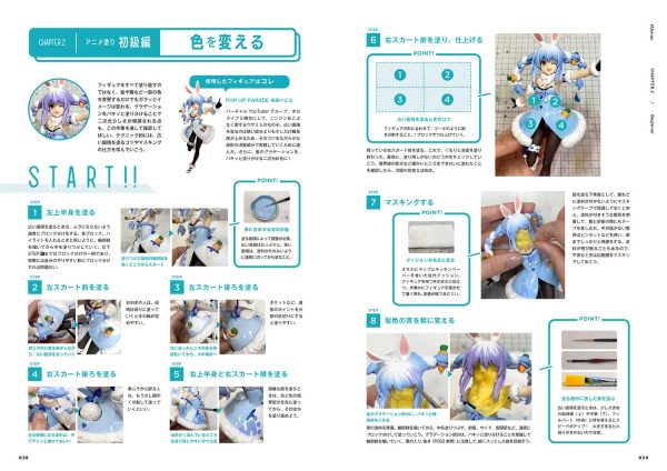 Textbook for Anime Painting Figures by MAman - Start with a Brush