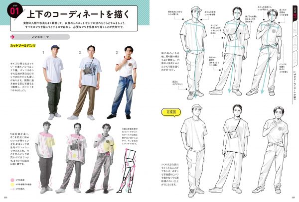 How to Draw Fashionable Clothing
