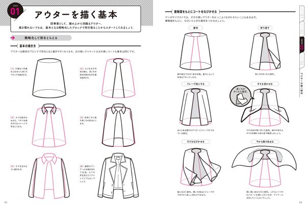 How to Draw Fashionable Clothing