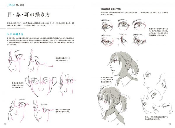 Character drawing techniques taught by animator toshi  - parts -