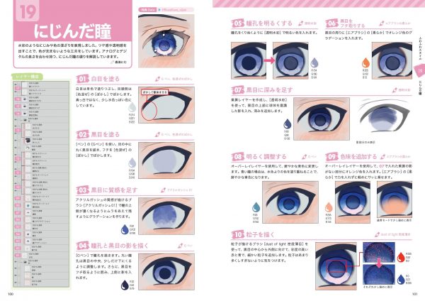 Encyclopedia of how to draw "eyes" in digital illustrations