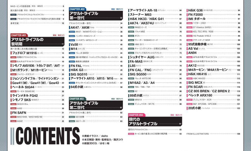 GUNS & GIRLS ILLUSTRATED – ASSAULT RIFLE & BATTLE RIFLE of the WORLD ...