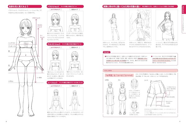 How to Draw Charming Knee Shots of Female Characters