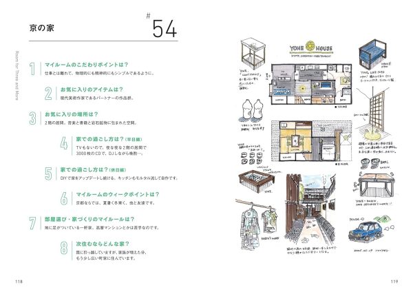 ROOM - Rooms drawn by 72 interior designers, each having measured their own room