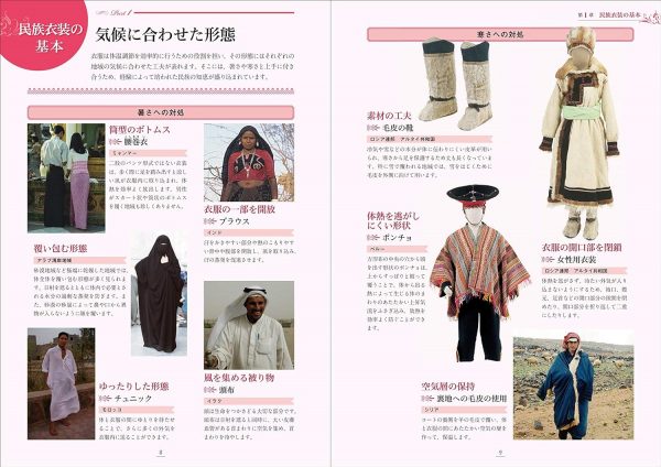 Illustrated Encyclopedia of World Folk Costumes